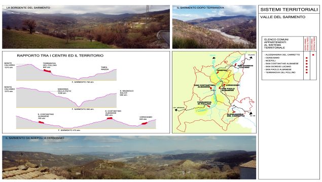 02-Pollino-LandUse