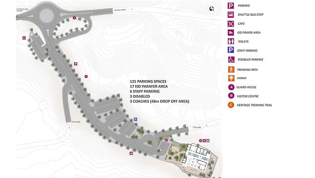 02-WadiBaniKalid-LandUse